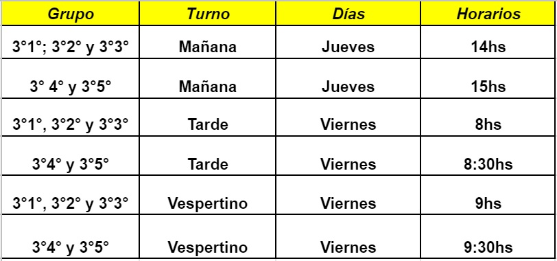 Horarios zoom