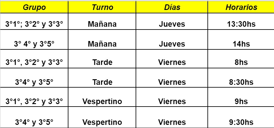 Horarios finales de zoom 