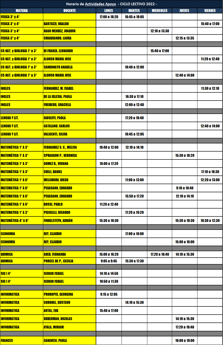 Clases de apoyo agosto 2022