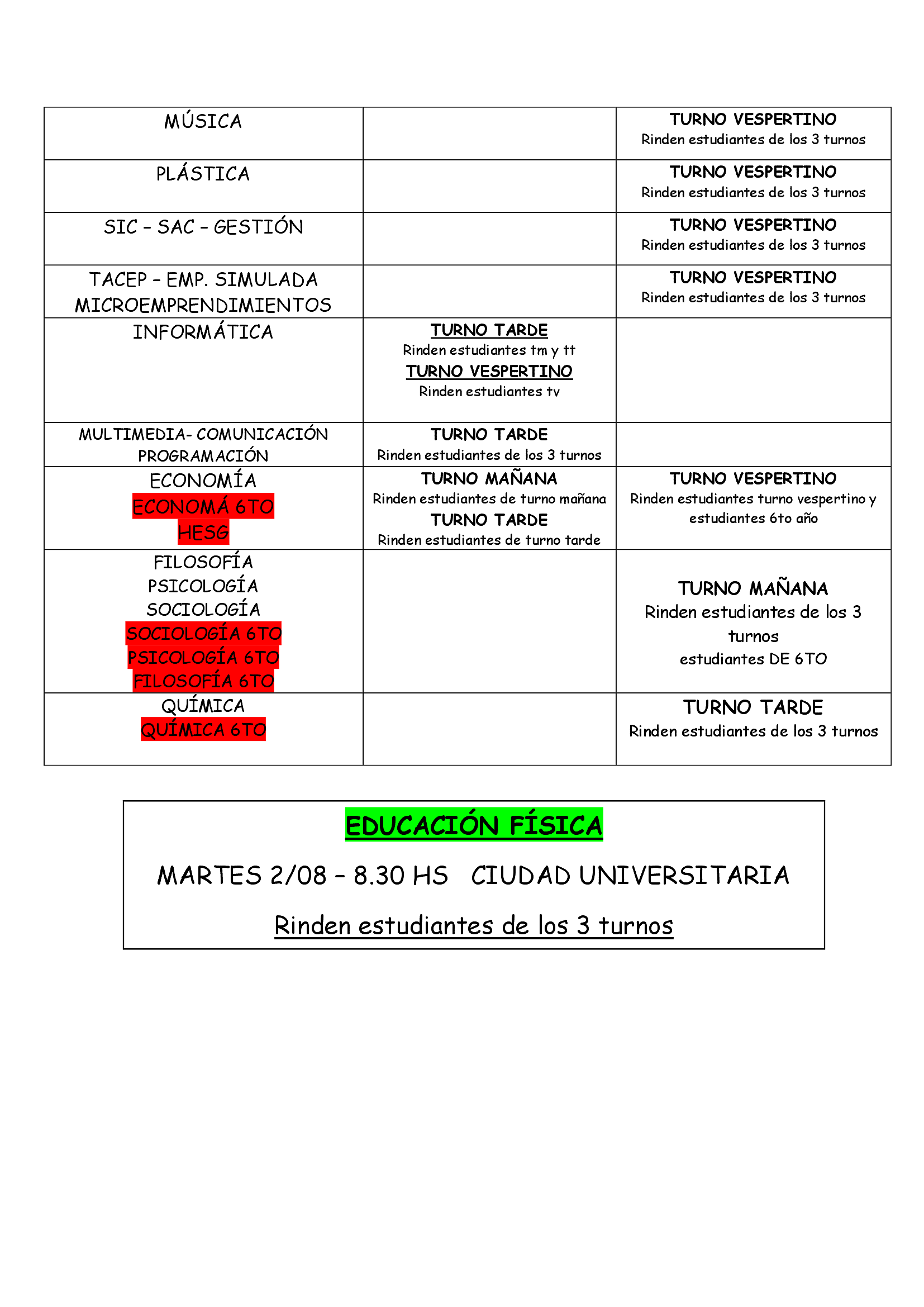 Cronograma mesas Agosto 2