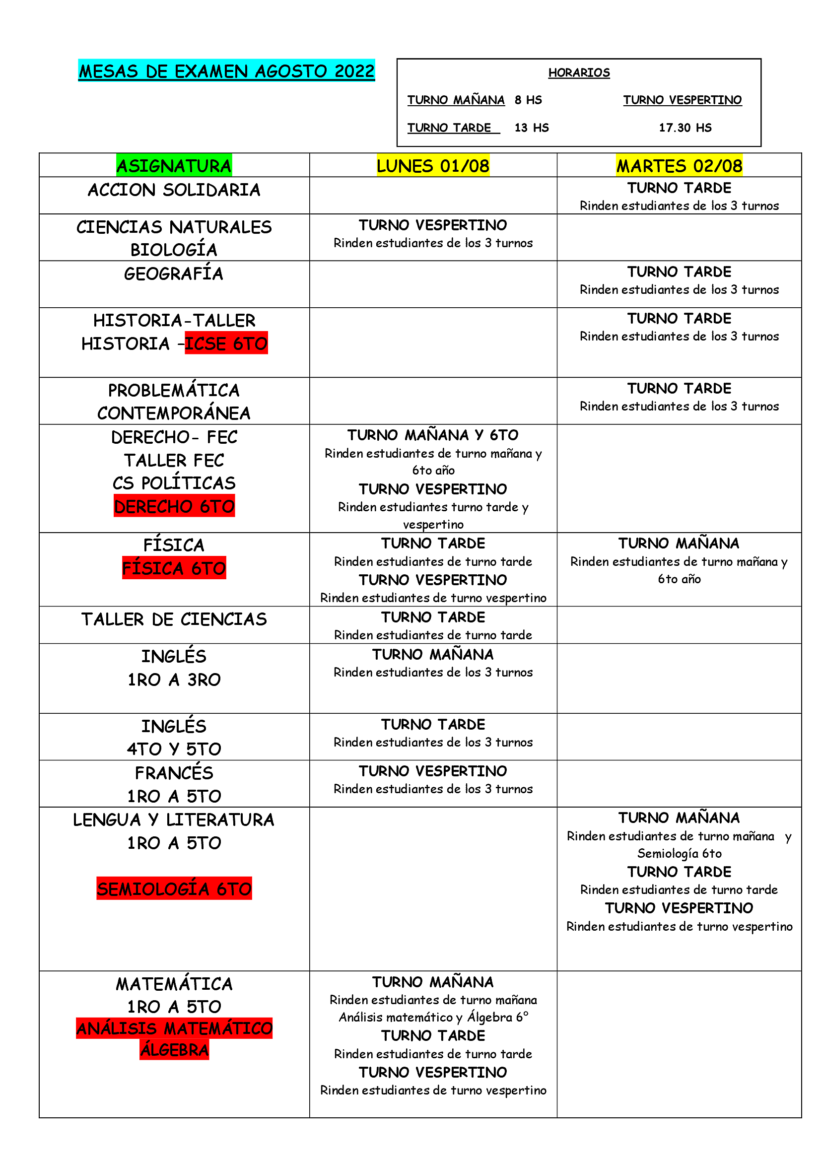 Cronograma mesas Agosto 1