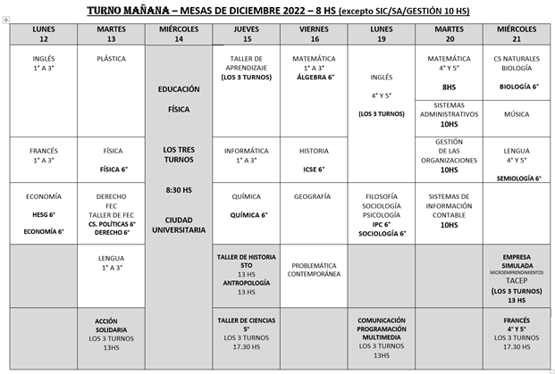 Cronograma mesas Diciembre 22 TM