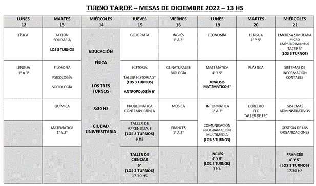 Cronograma mesas Diciembre 2022 TT