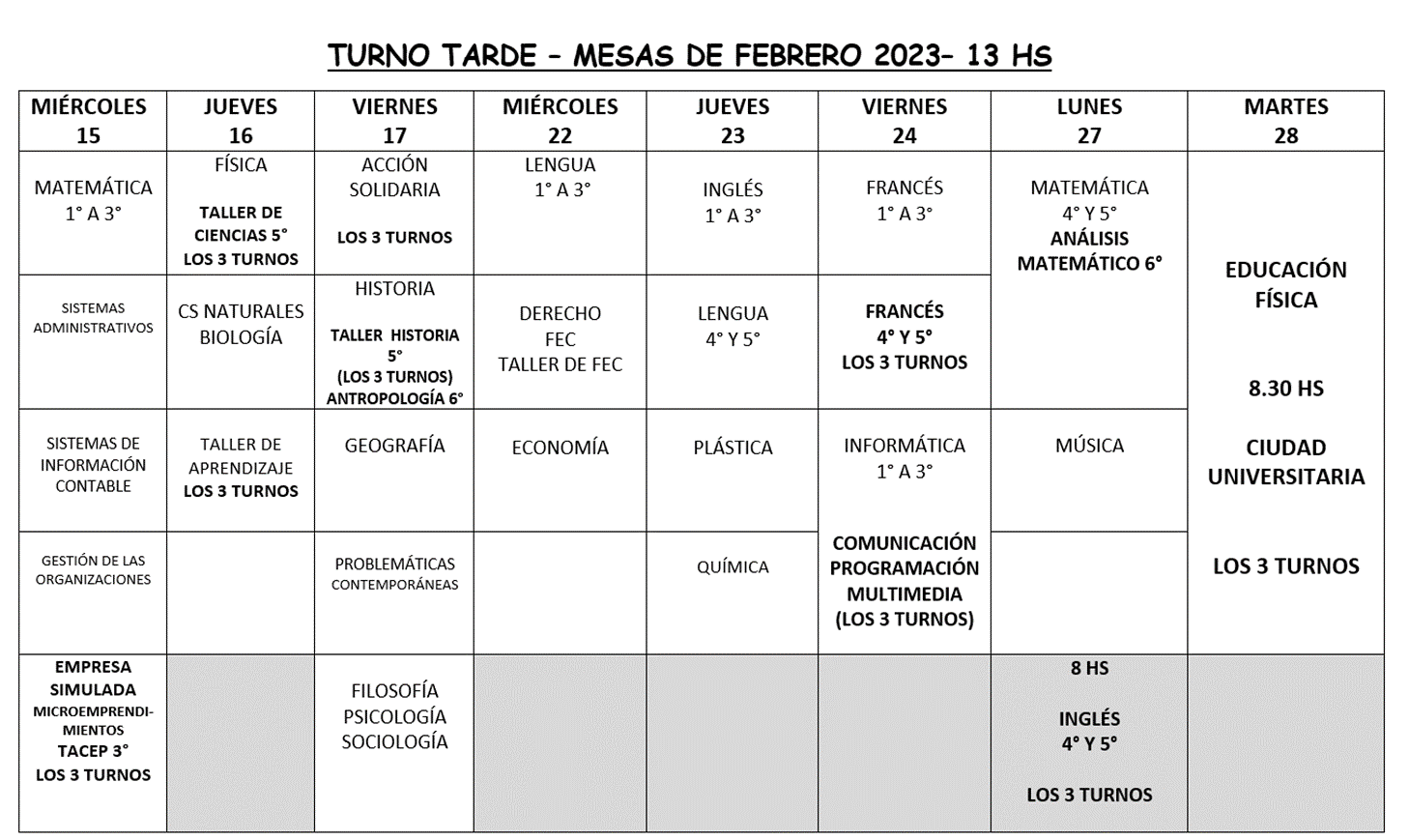 Cronograma mesas febrero 2023 TT