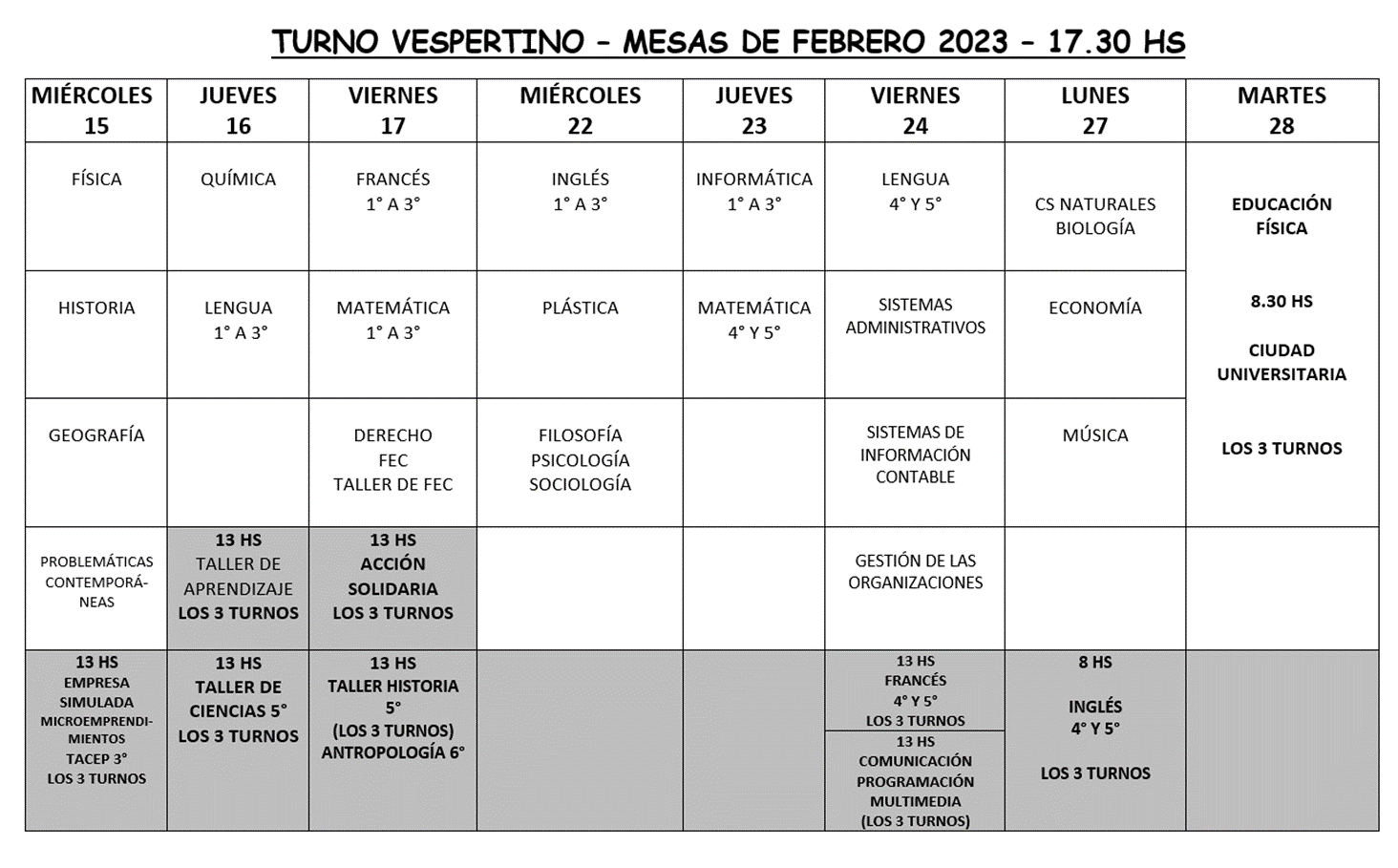 Cronograma mesas febrero 2023 TV