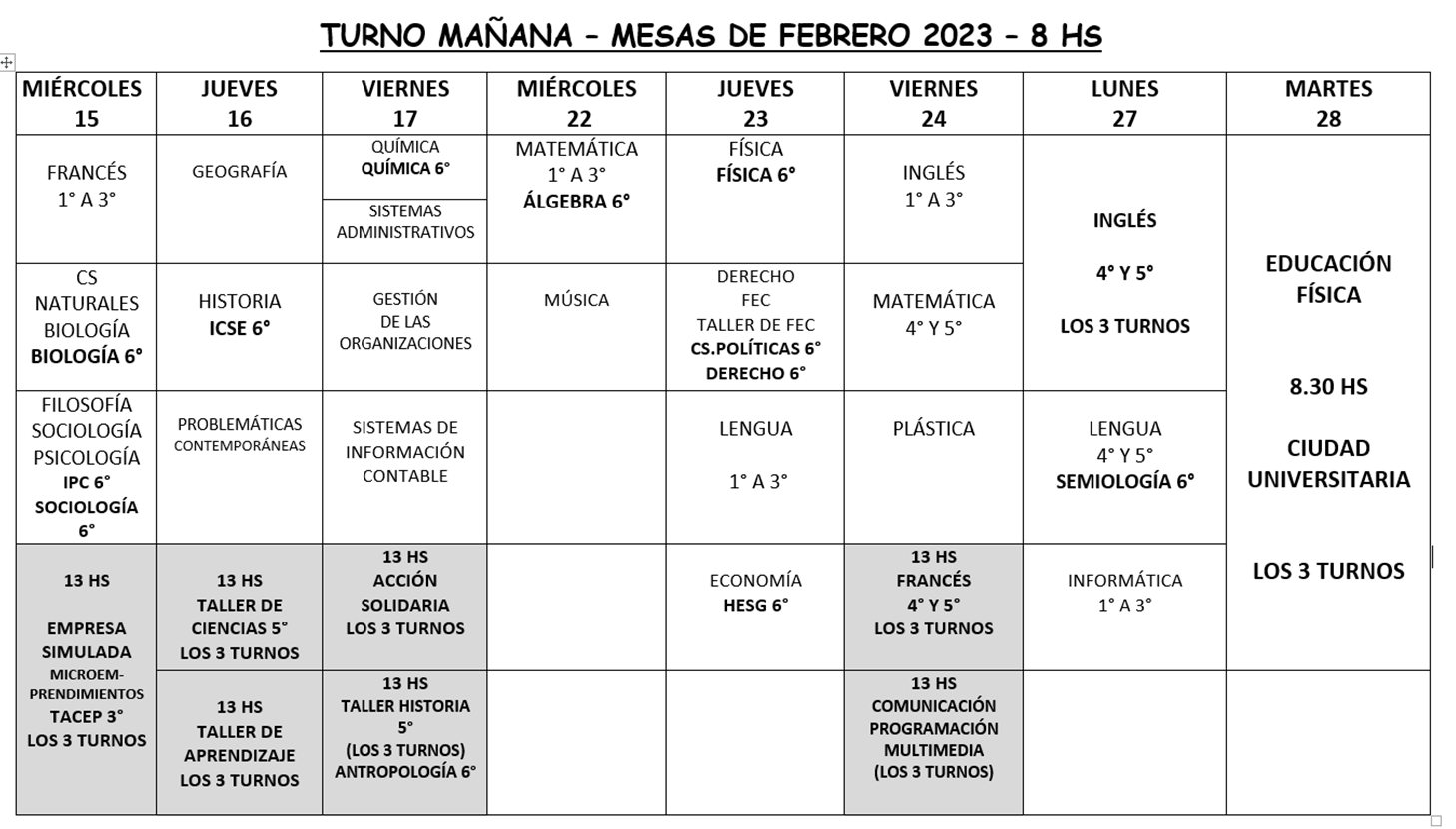 Cronograma mesas febrero 2023 TM