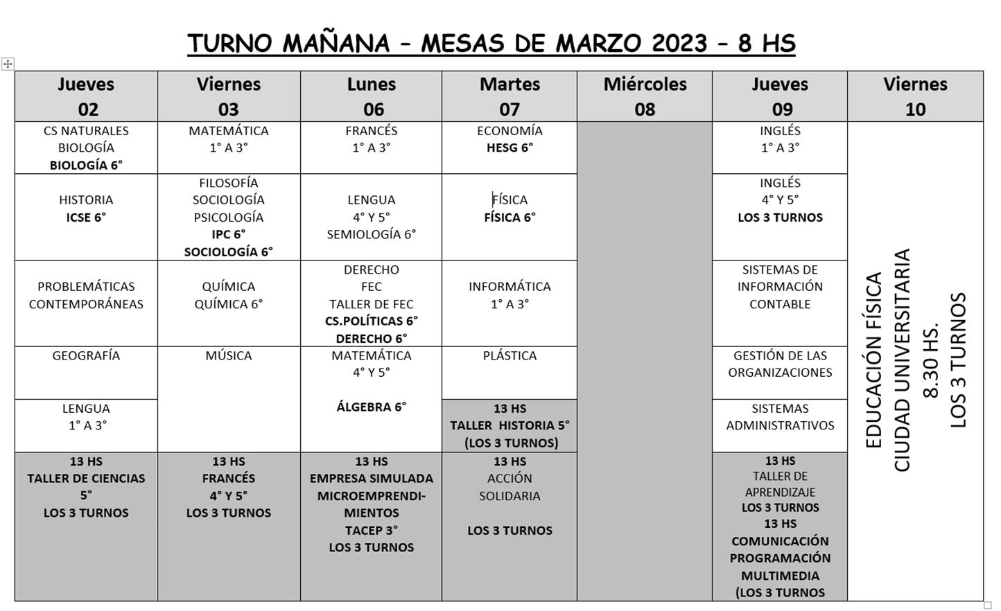 Cronograma mesas marzo 2023 TM