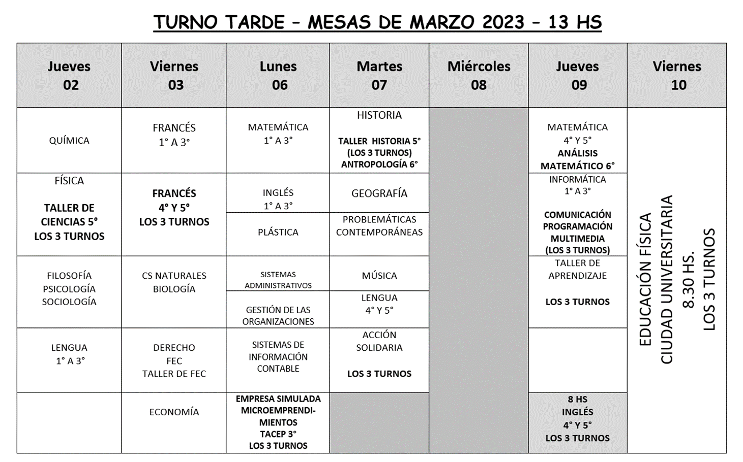 Cronograma mesas marzo 2023 TT