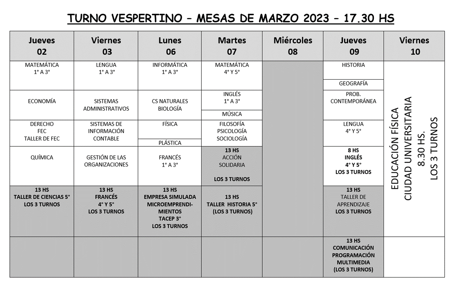 Cronograma mesas marzo 2023 TV