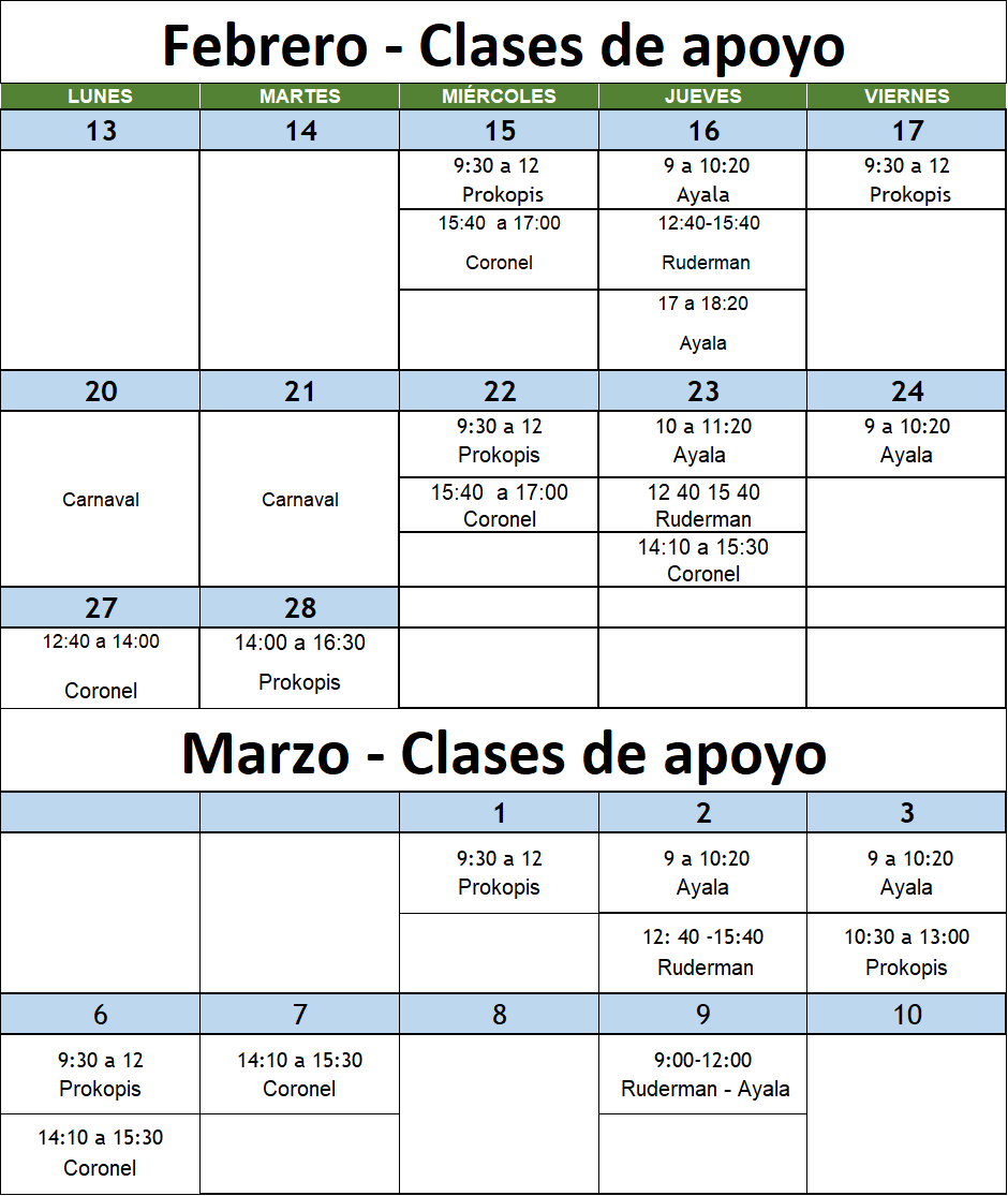 Clases de apoyo Informática Febrero 2023