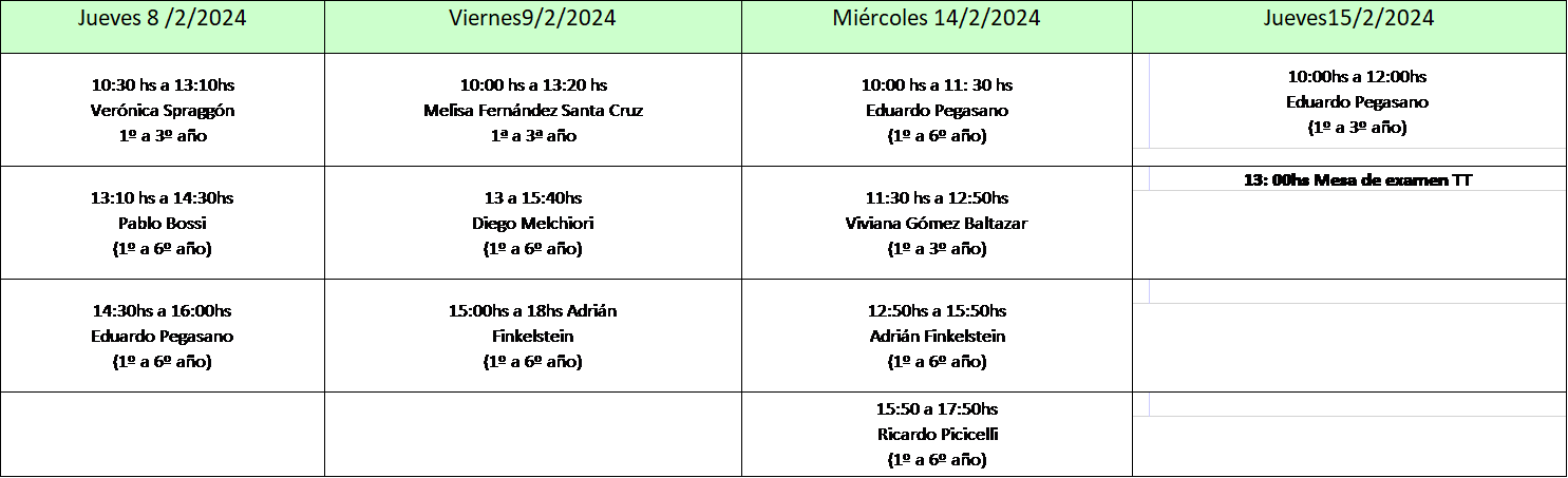 Apoyo Matemática Febrero - Marzo 2024