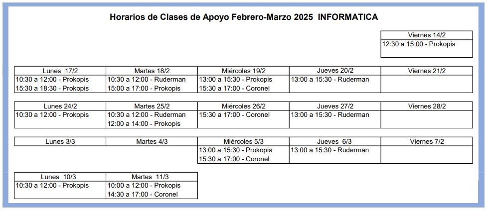 Apoyo Febrero - Marzo 2025 Informática